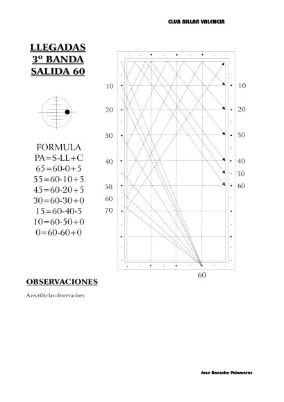 SÁCH HỆ THỐNG NÚT SỐ CỔ ĐIỂN