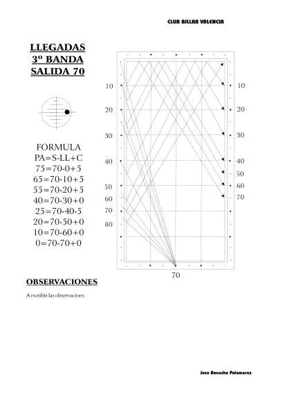 SÁCH HỆ THỐNG NÚT SỐ CỔ ĐIỂN