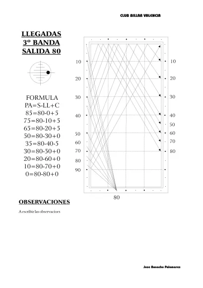 SÁCH HỆ THỐNG NÚT SỐ CỔ ĐIỂN