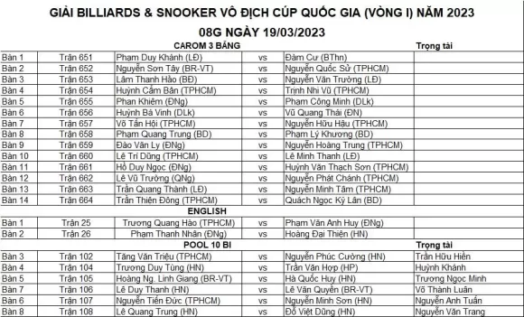 TIN TỨC