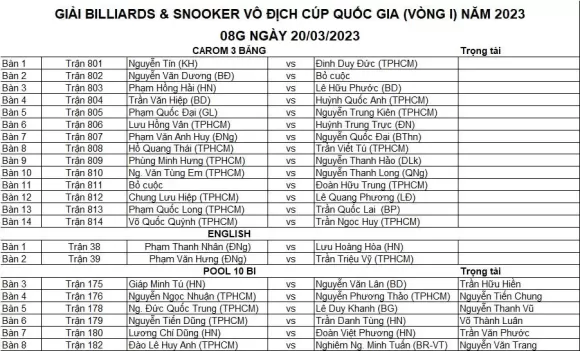 TIN TỨC