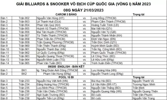 TIN TỨC