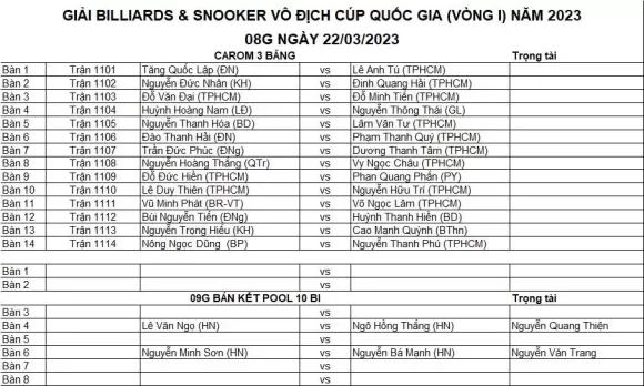 TIN TỨC