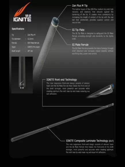 Ngọn IGNITE 12.2mm, United