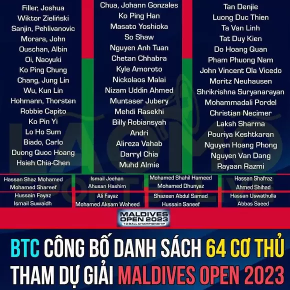TIN TỨC