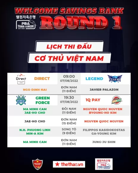 TIN TỨC