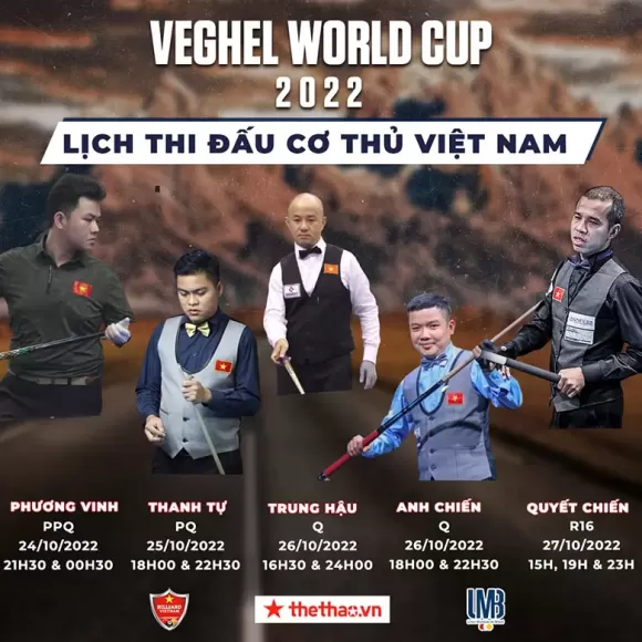 TIN TỨC