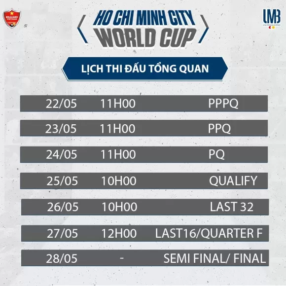 TIN TỨC