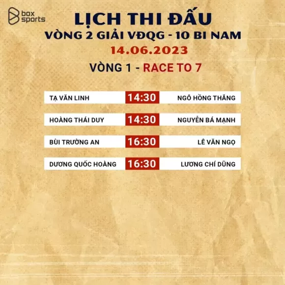 TIN TỨC