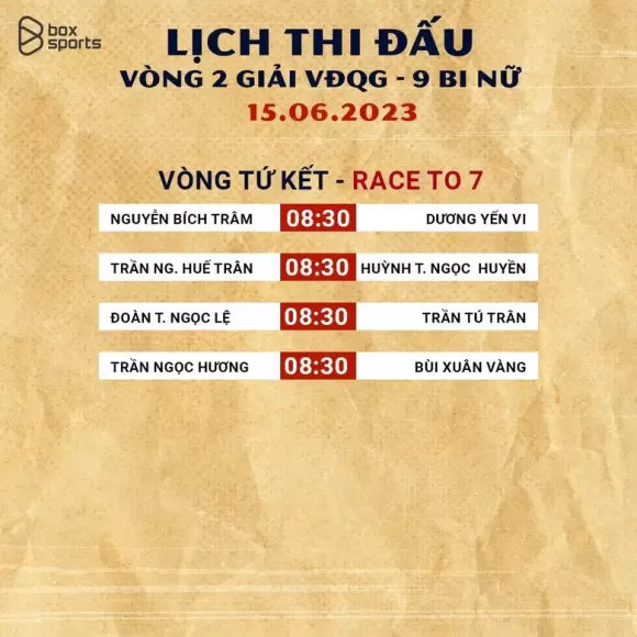 TIN TỨC
