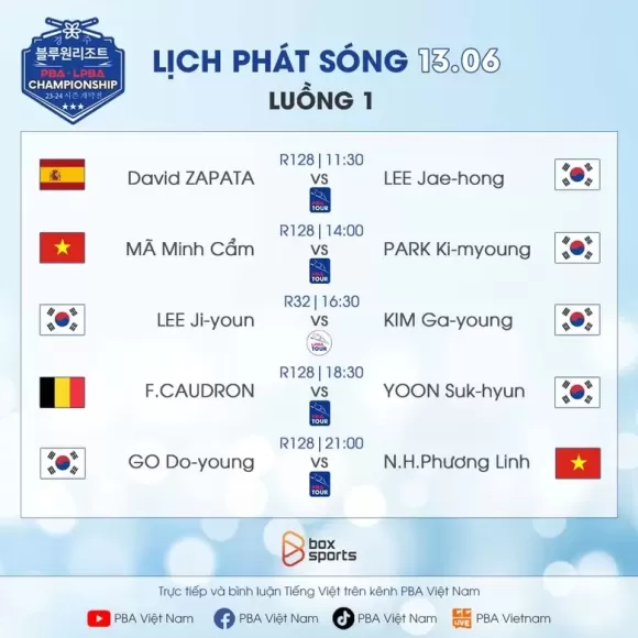 TIN TỨC