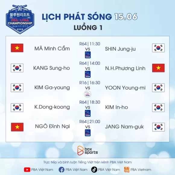 TIN TỨC