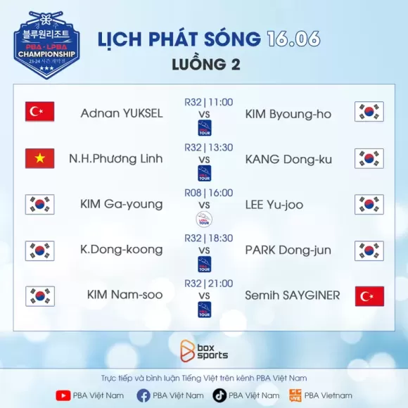 TIN TỨC