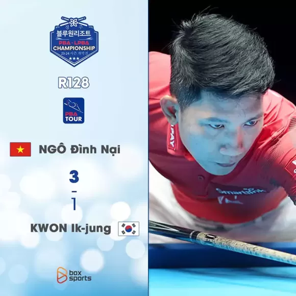 TIN TỨC