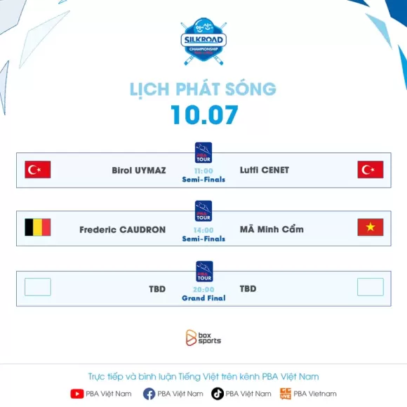 TIN TỨC