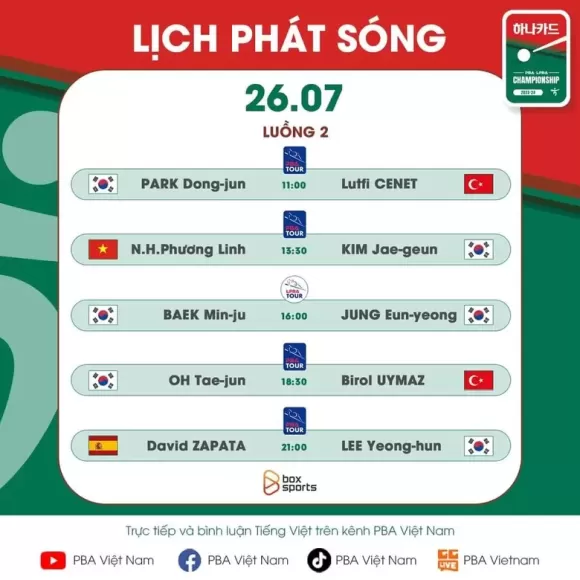 TIN TỨC