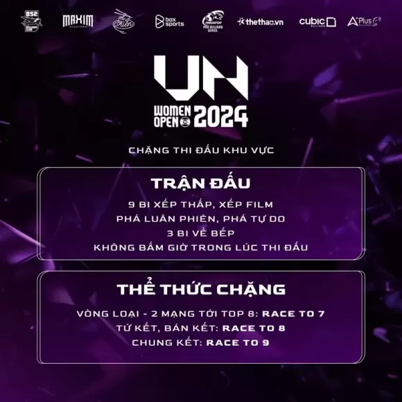 Tin tức bida
