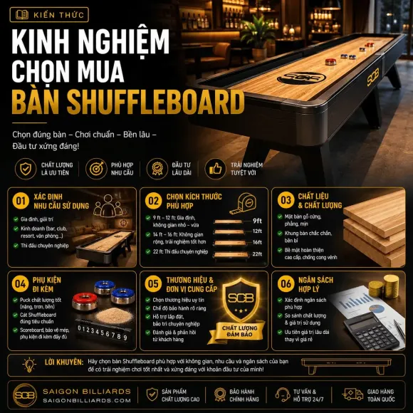 Tin tức bida