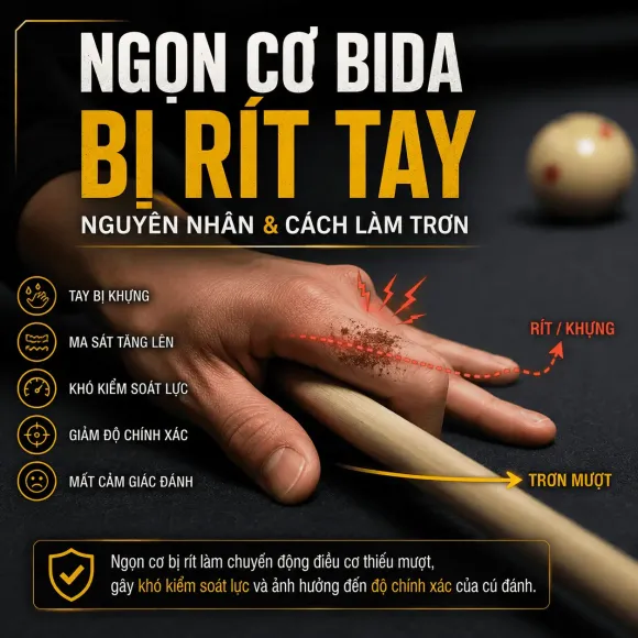 Lập Kế Hoạch Kinh Doanh Quán Bida