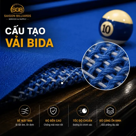 Tin tức bida