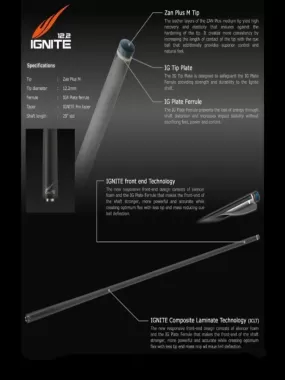 Ngọn IGNITE 12.2mm, United