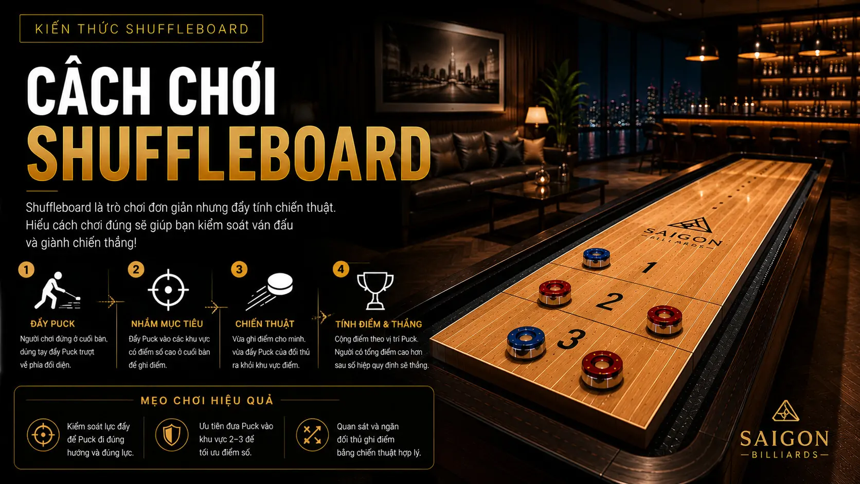 Infographic t&oacute;m tắt th&ocirc;ng tin quan trọng về c&aacute;ch chơi shuffleboard.