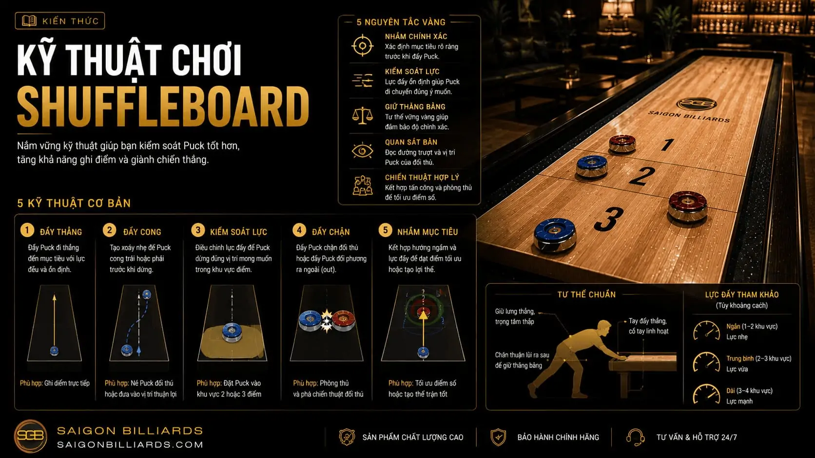 Infographic &ndash; C&aacute;c kỹ thuật chơi Shuffleboard hiệu quả