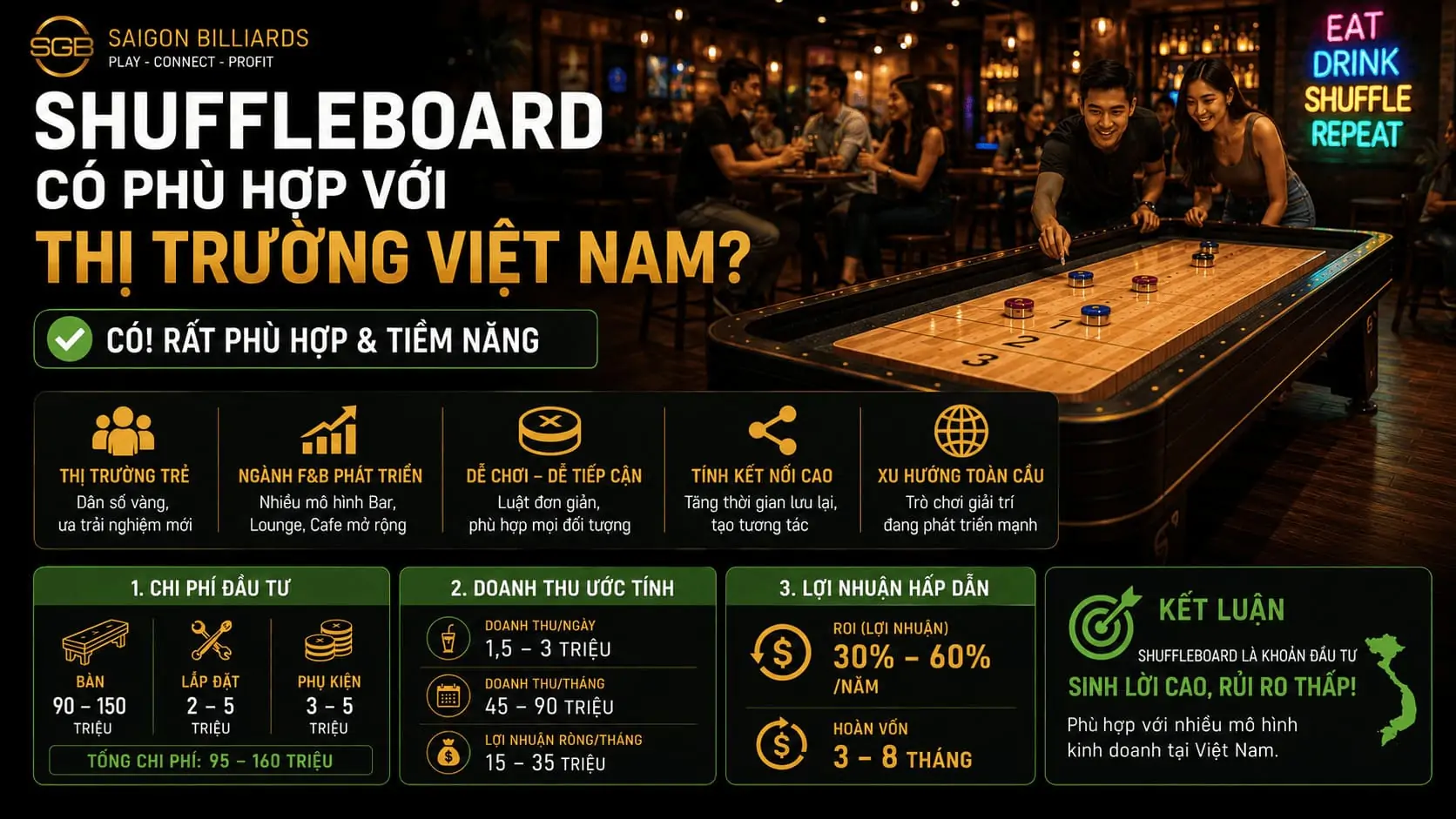 Infographic t&oacute;m tắt th&ocirc;ng tin quan trọng về shuffleboard tại việt nam.