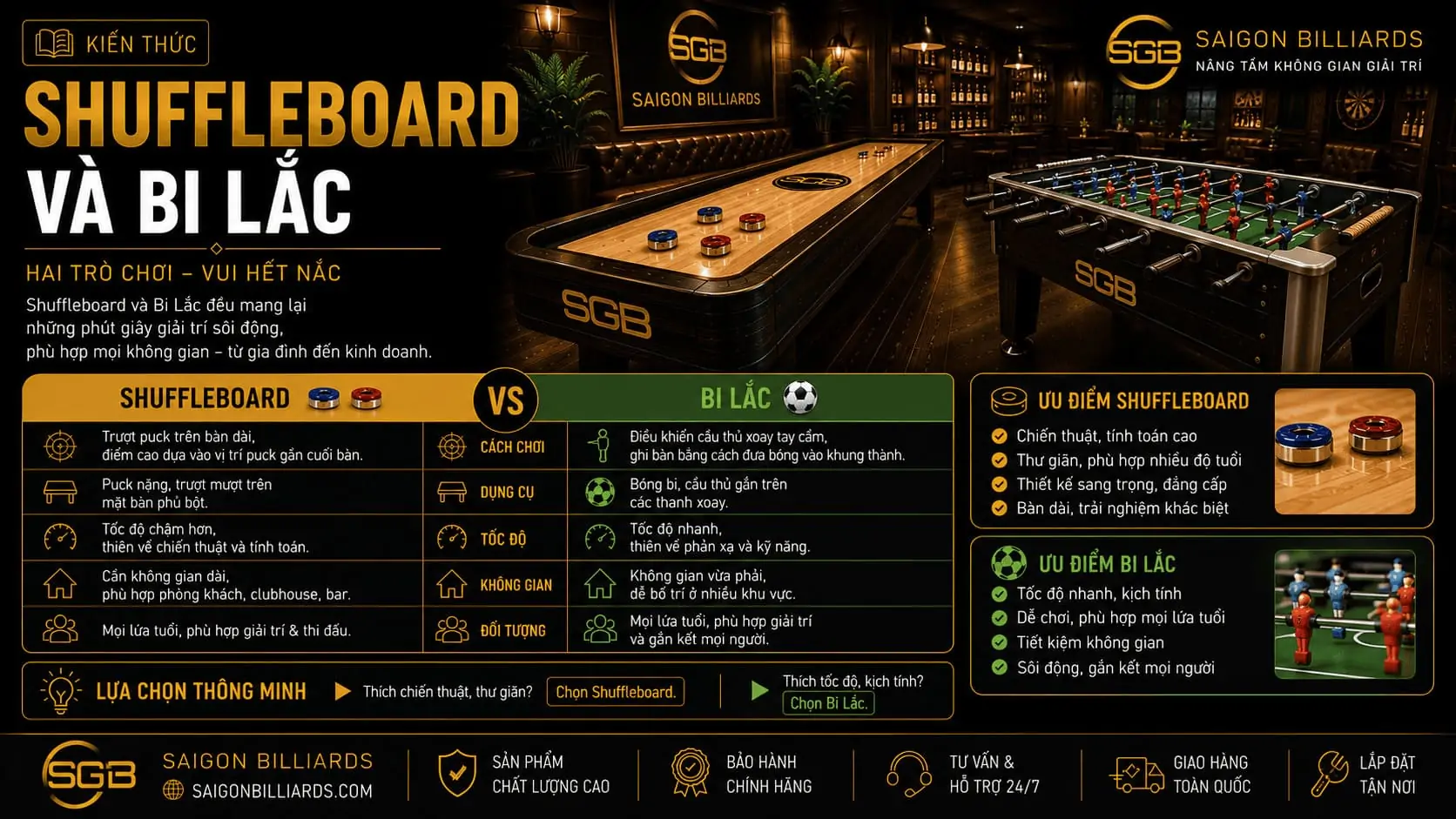 Infographic t&oacute;m tắt th&ocirc;ng tin quan trọng về shuffleboard v&agrave; bi lắc.