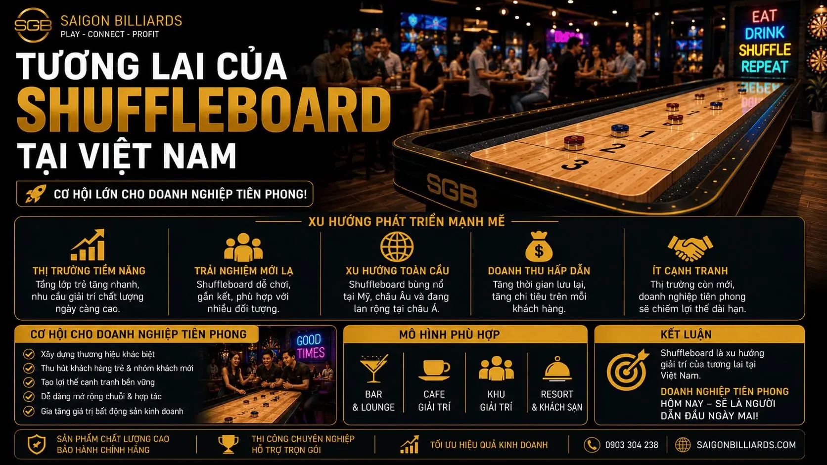 Infographic t&oacute;m tắt th&ocirc;ng tin quan trọng về tương lai shuffleboard tại việt nam.