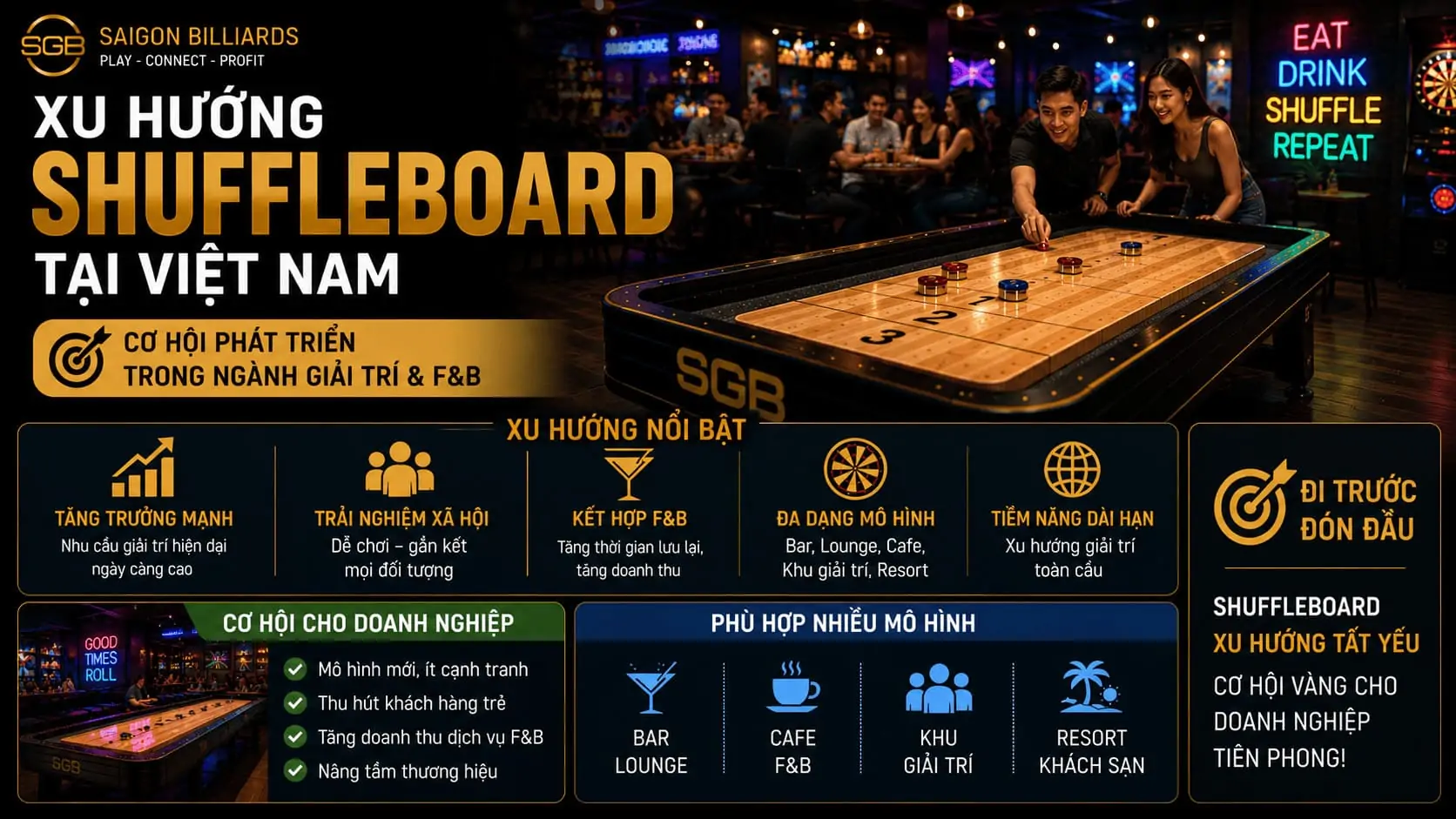 Infographic tóm tắt thông tin quan trọng về xu hướng shuffleboard.