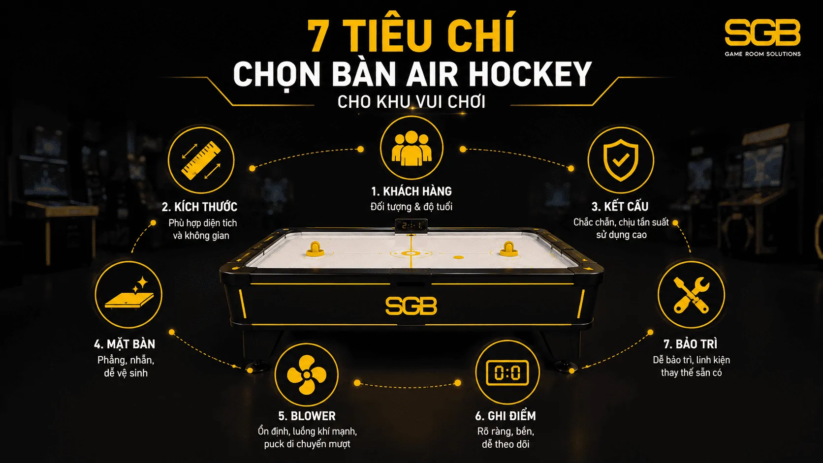 7 ti&ecirc;u ch&iacute; chọn b&agrave;n Air Hockey cho khu vui chơi