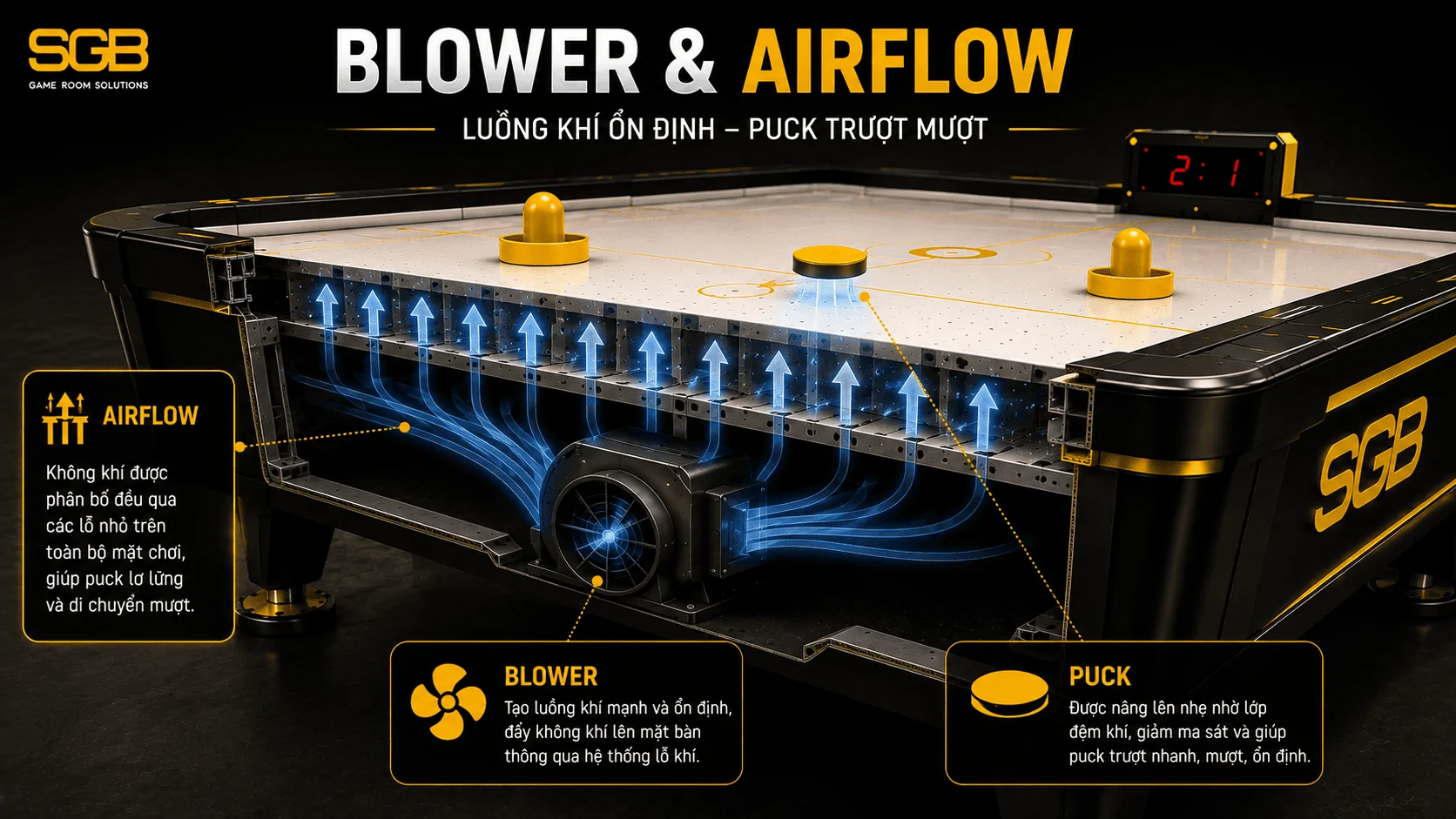 Hệ thống blower b&agrave;n Air Hockey thương mại