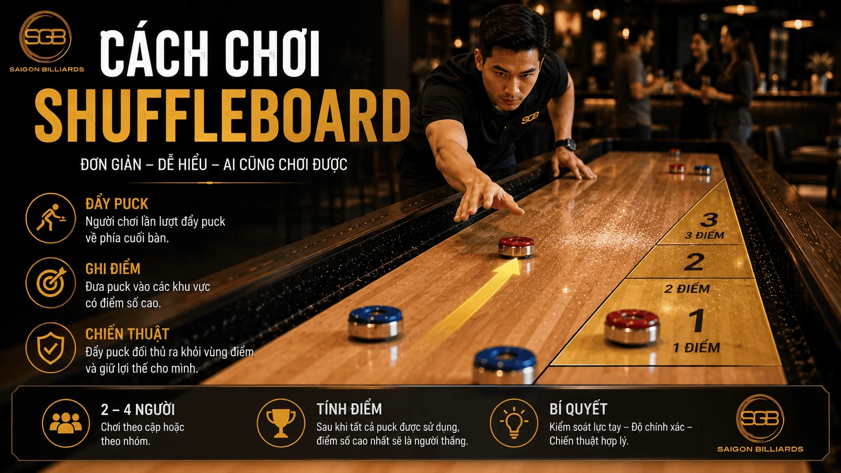 C&aacute;ch chơi Shuffleboard cơ bản bằng c&aacute;ch đẩy puck về v&ugrave;ng ghi điểm
