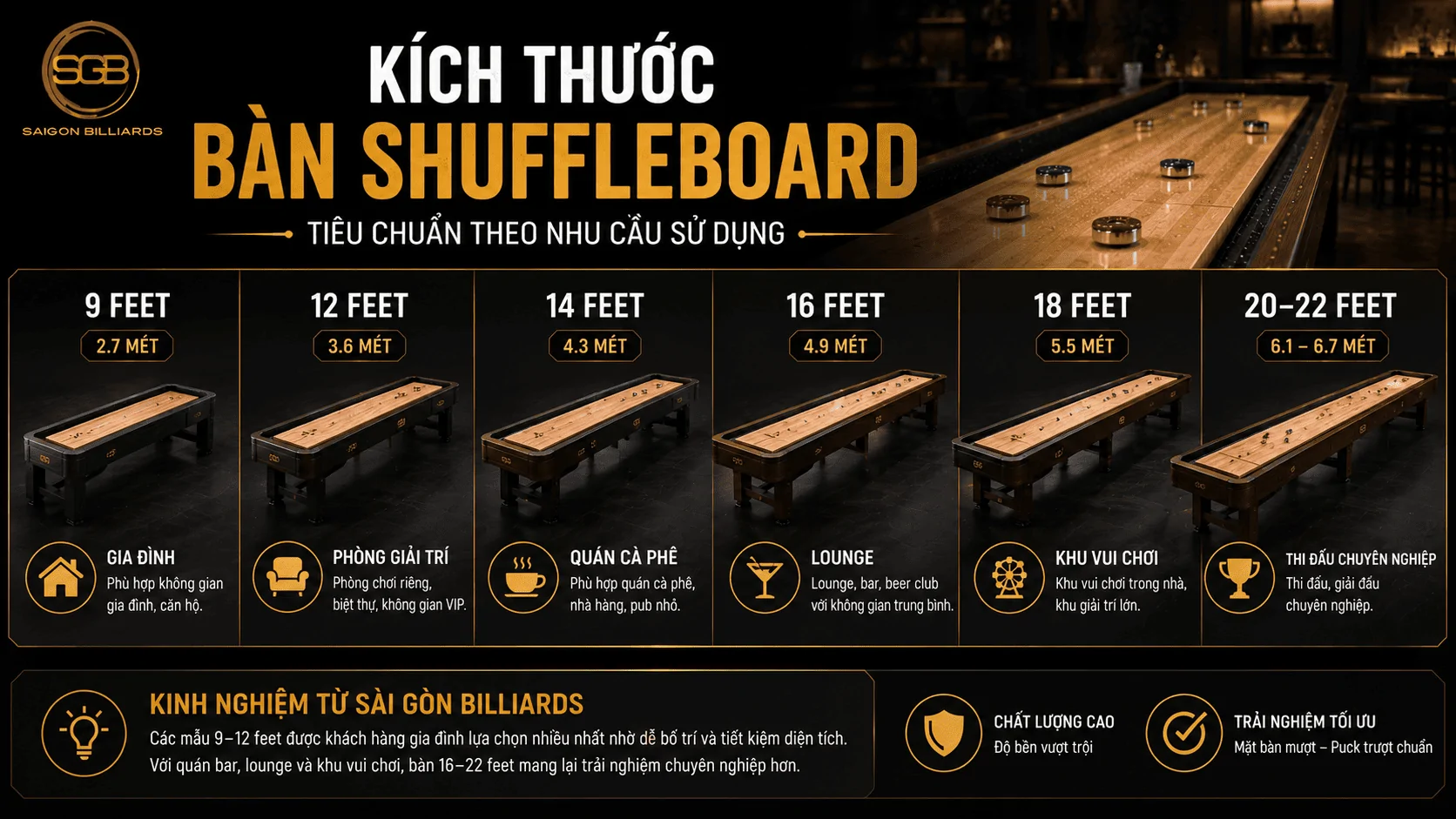 K&iacute;ch thước b&agrave;n Shuffleboard từ 9 đến 22 feet theo nhu cầu sử dụng