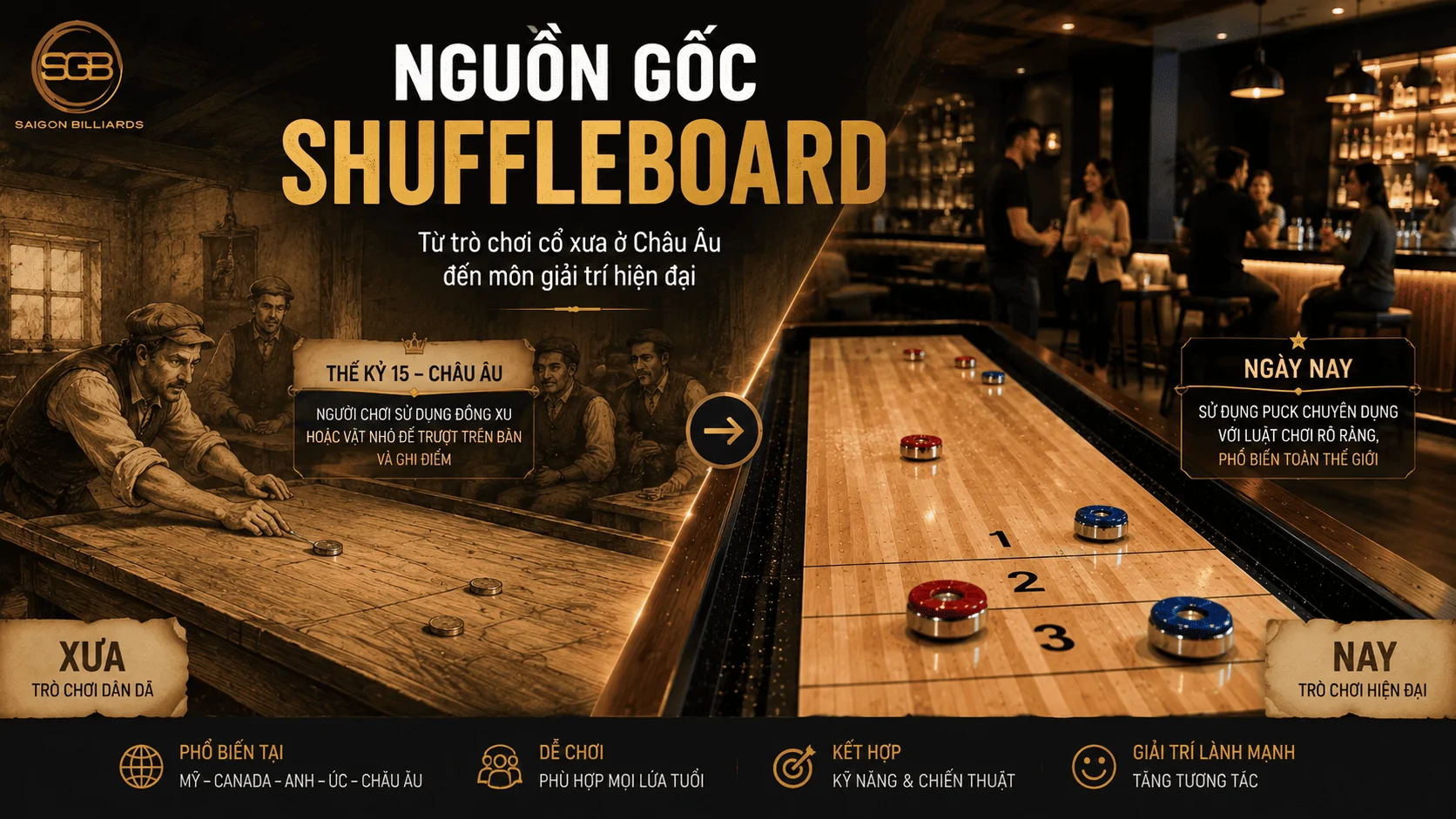 Nguồn gốc tr&ograve; chơi Shuffleboard từ ch&acirc;u &Acirc;u đến phi&ecirc;n bản hiện đại