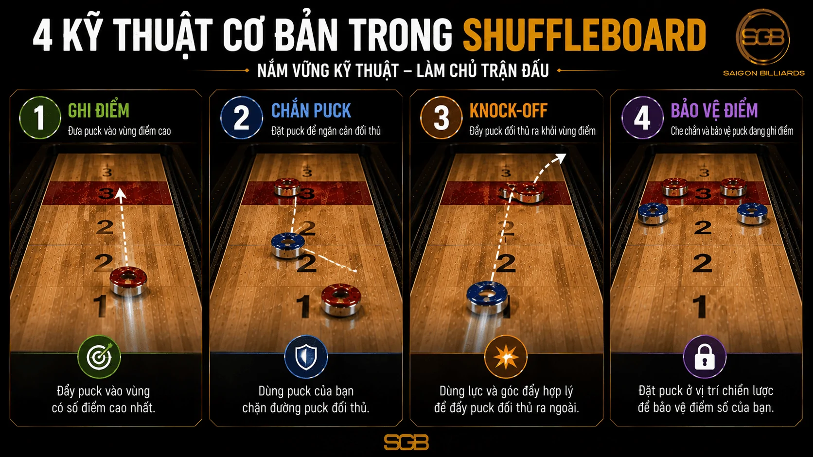 C&aacute;c kỹ thuật chơi Shuffleboard cơ bản cho người mới
