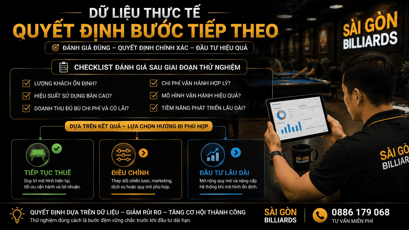 Đ&aacute;nh gi&aacute; trước khi quyết định đầu tư qu&aacute;n bida l&acirc;u d&agrave;i
