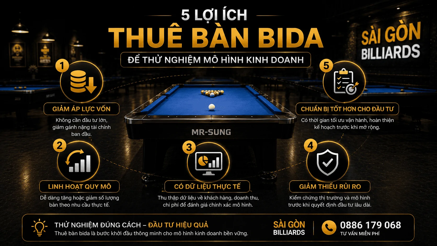Lợi &iacute;ch thu&ecirc; b&agrave;n bida để thử nghiệm kinh doanh