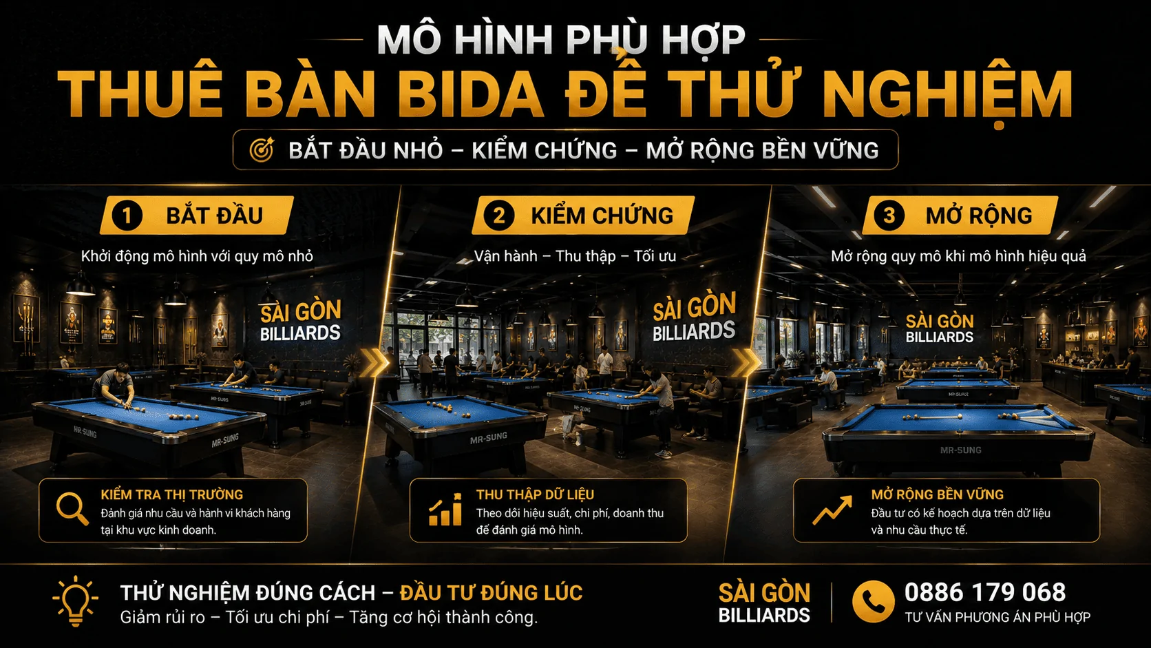 M&ocirc; h&igrave;nh kinh doanh ph&ugrave; hợp để thu&ecirc; b&agrave;n bida thử nghiệm
