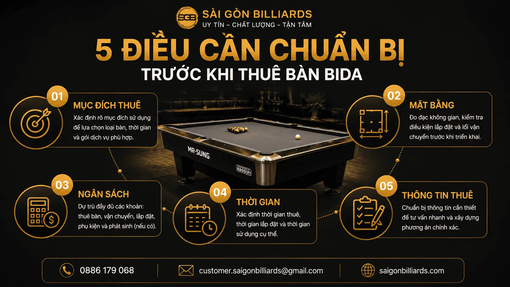 Infographic 5 điều cần chuẩn bị trước khi thu&ecirc; b&agrave;n bida