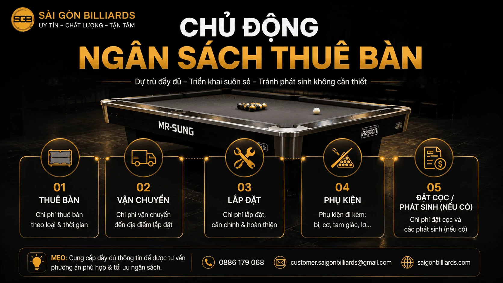 Infographic c&aacute;c khoản cần dự tr&ugrave; trong ng&acirc;n s&aacute;ch thu&ecirc; b&agrave;n bida