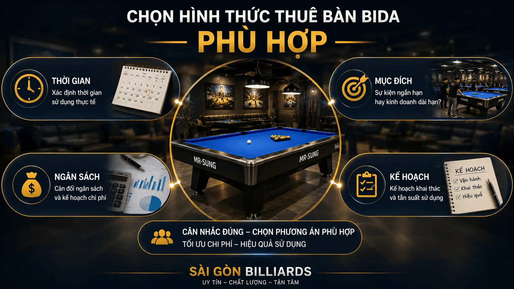 C&aacute;c yếu tố lựa chọn h&igrave;nh thức thu&ecirc; b&agrave;n bida ph&ugrave; hợp