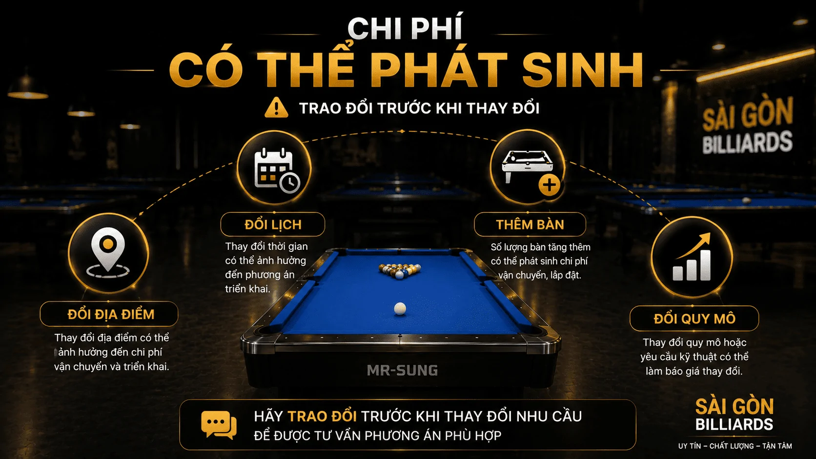 C&aacute;c trường hợp c&oacute; thể ph&aacute;t sinh chi ph&iacute; thu&ecirc; b&agrave;n bida