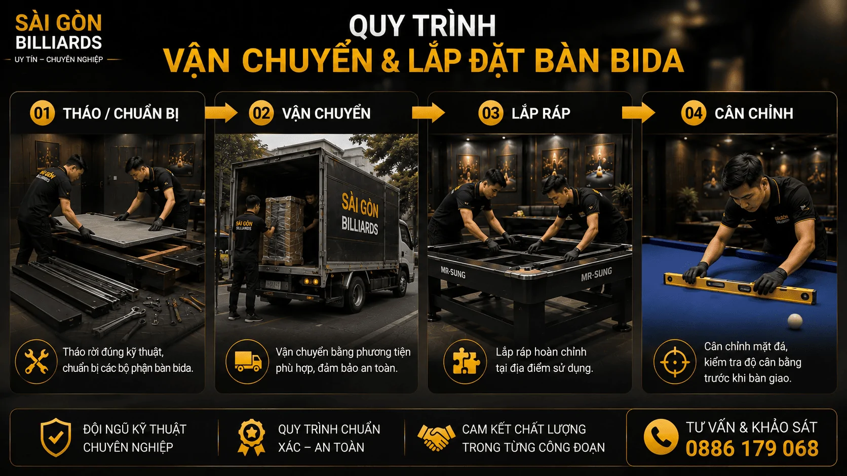 Quy tr&igrave;nh vận chuyển v&agrave; lắp đặt b&agrave;n bida