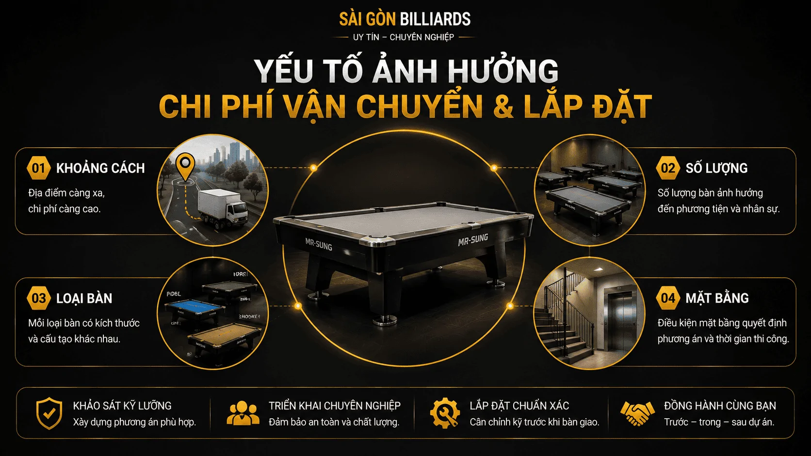 Yếu tố ảnh hưởng chi ph&iacute; vận chuyển v&agrave; lắp đặt b&agrave;n bida