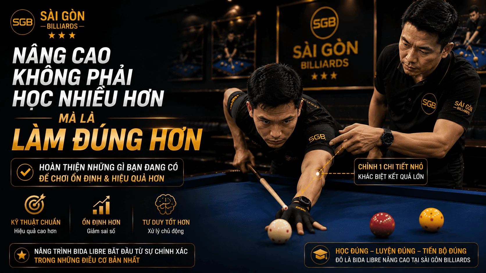 N&acirc;ng cao Bida Libre l&agrave; l&agrave;m đ&uacute;ng hơn