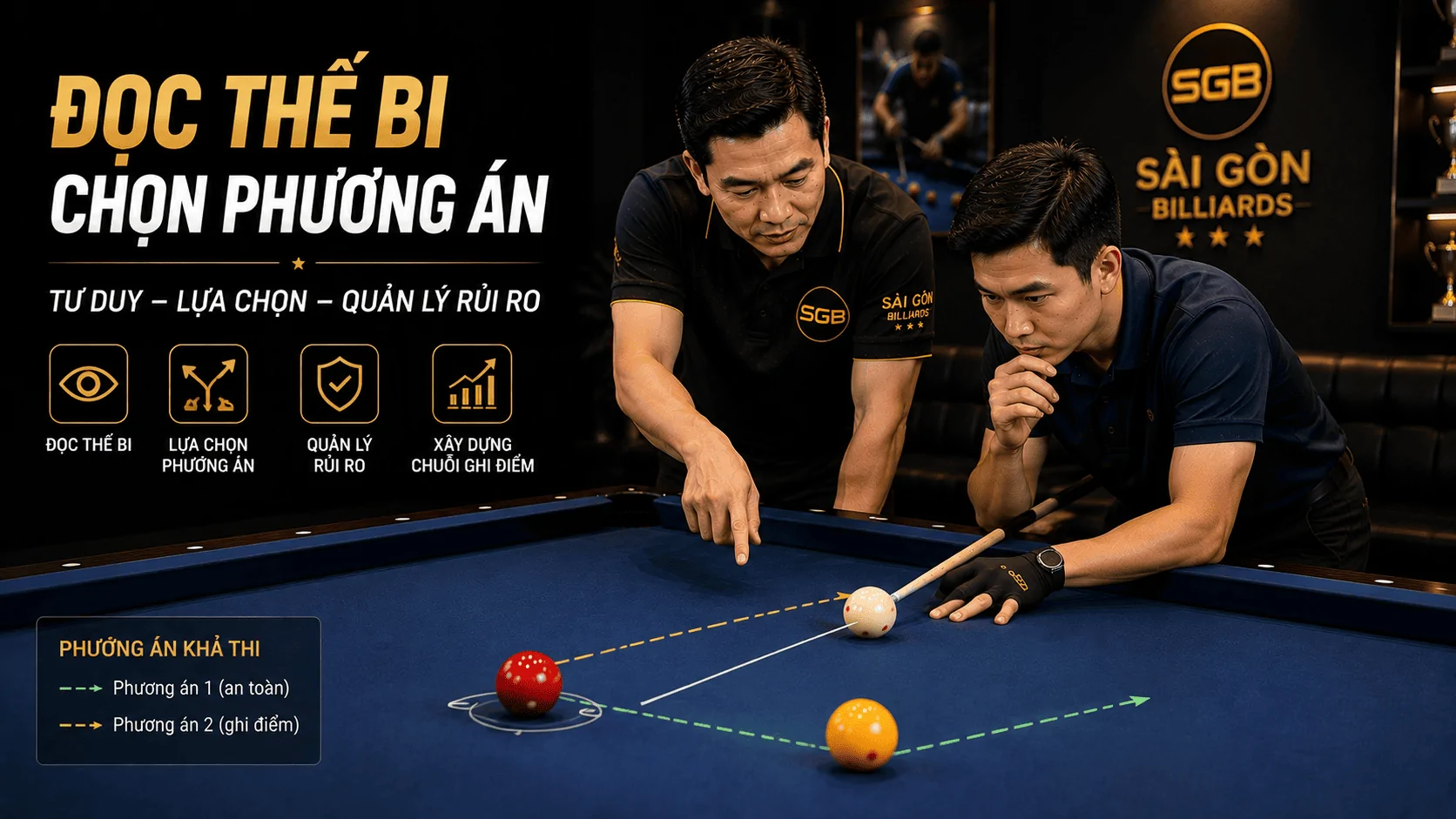 Chiến thuật v&agrave; xử l&yacute; t&igrave;nh huống trong Bida Libre