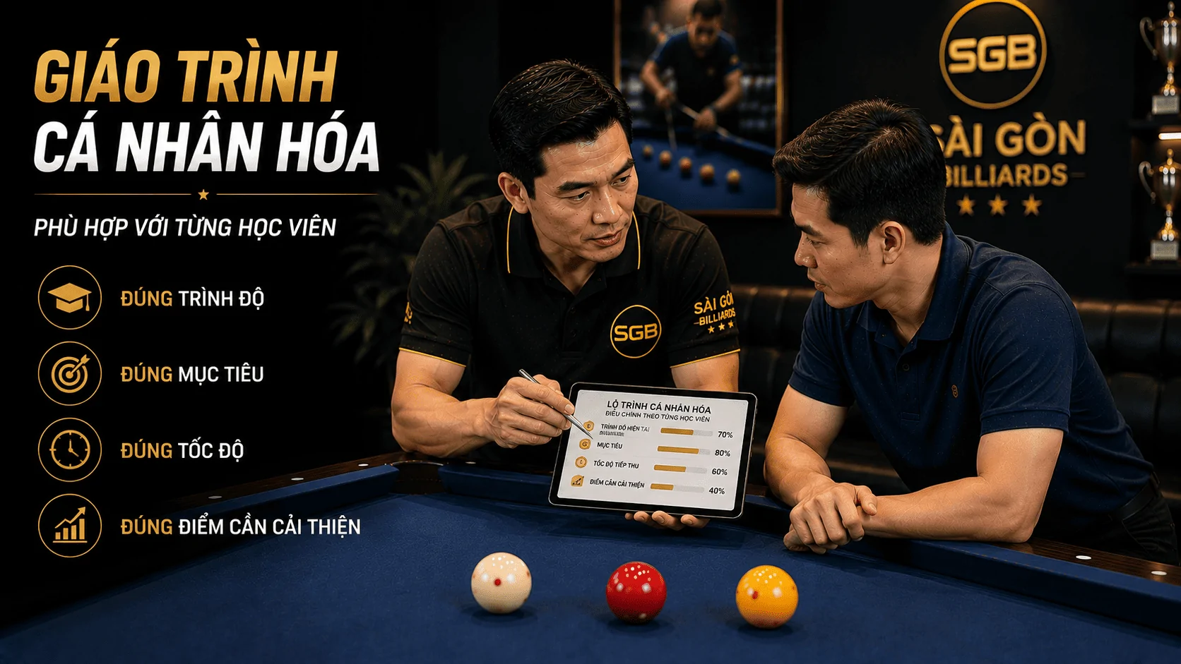 Gi&aacute;o tr&igrave;nh Bida Libre c&aacute; nh&acirc;n h&oacute;a theo từng học vi&ecirc;n
