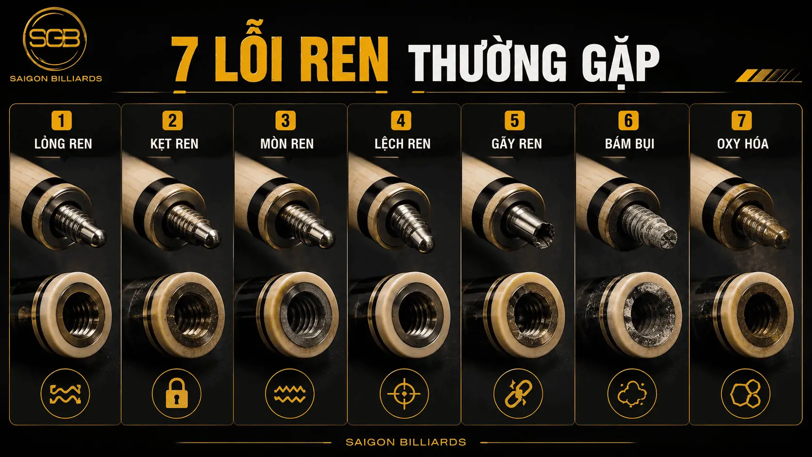 7 lỗi ren cơ bida thường gặp